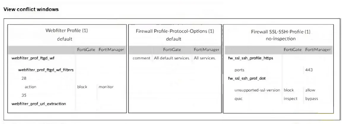 FCP_FMG_AD-7.6 practice question 56 figure