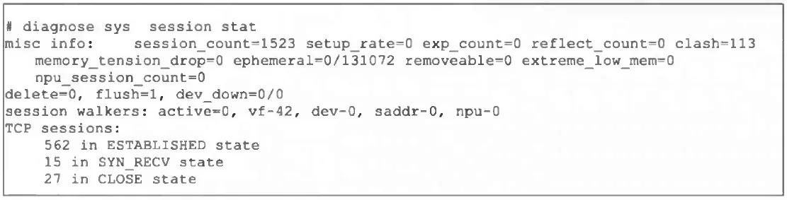 FCSS_NST_SE-7.4 practice question 18 figure