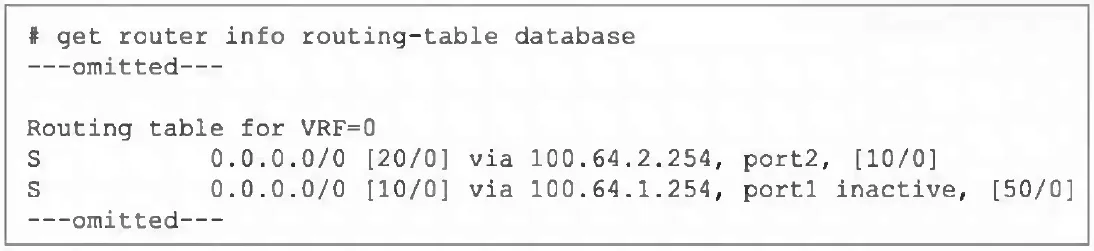 FCSS_NST_SE-7.4 practice question 28 figure