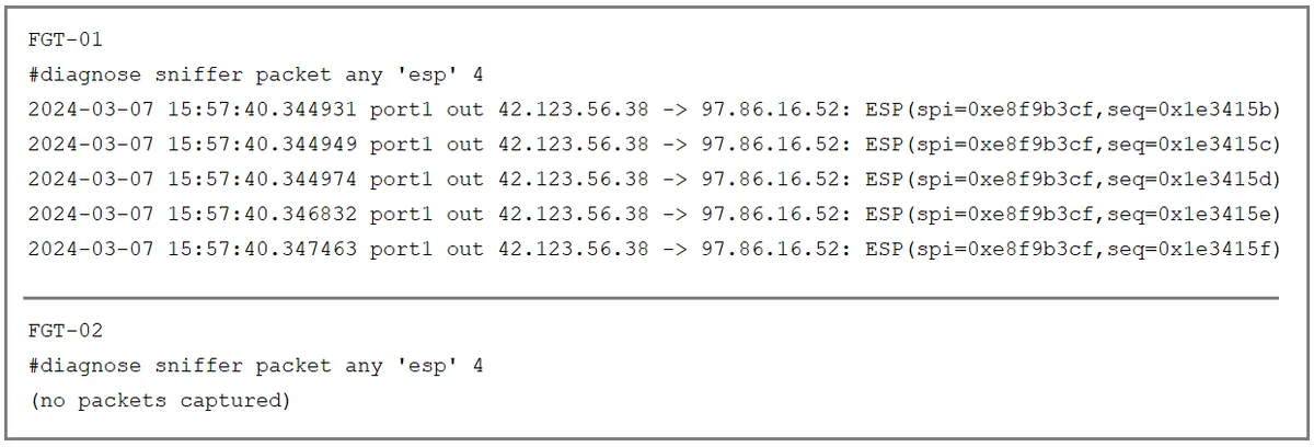 FCSS_NST_SE-7.4 practice question 36 figure