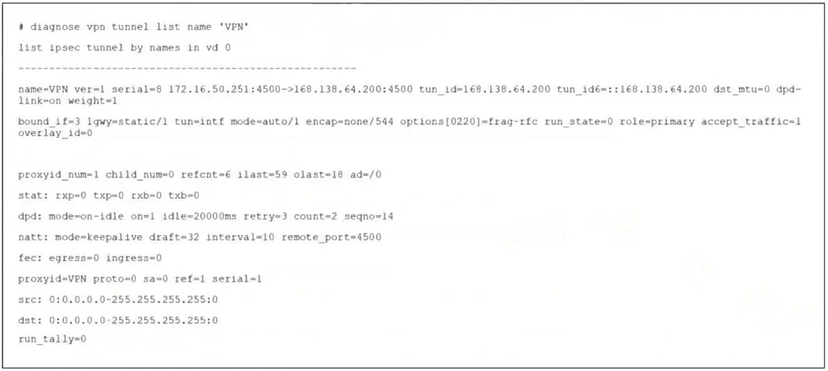 FCSS_NST_SE-7.4 practice question 42 figure