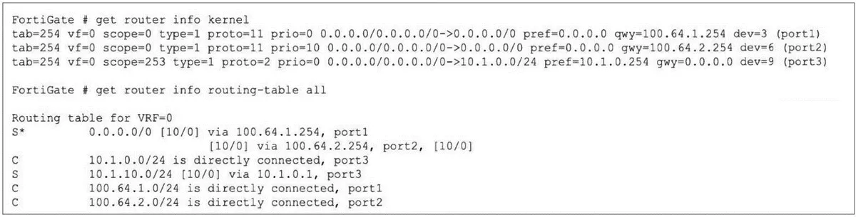 FCSS_NST_SE-7.4 practice question 65 figure