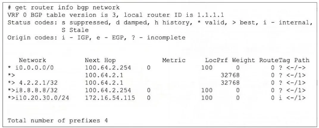 FCSS_NST_SE-7.4 practice question 69 figure