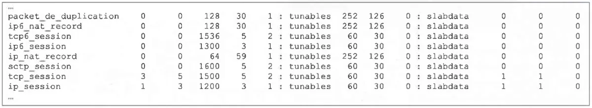 FCSS_NST_SE-7.4 practice question 7 figure