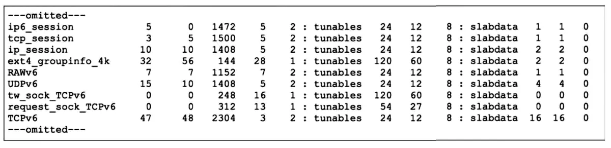 FCSS_NST_SE-7.6 practice question 3 figure