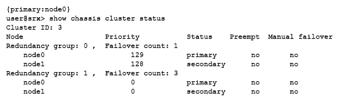 JN0-335 practice question 17 figure