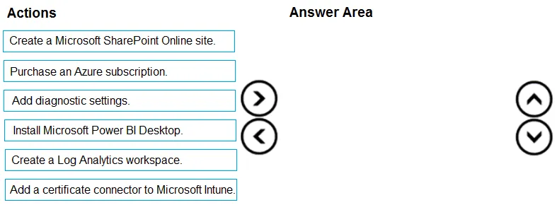 MD-102 practice question 125 figure
