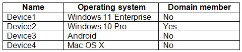 MD-102 practice question 11 figure