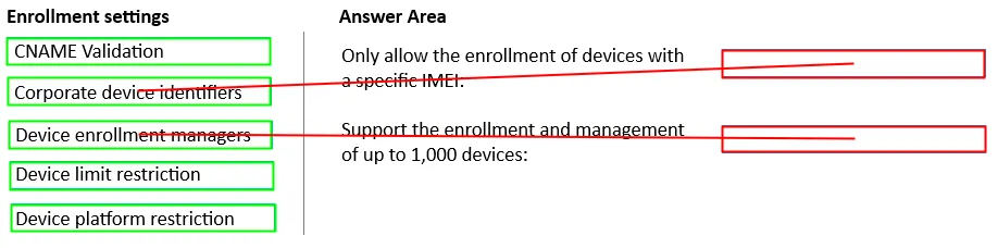 Answer figure for MD-102 question 248