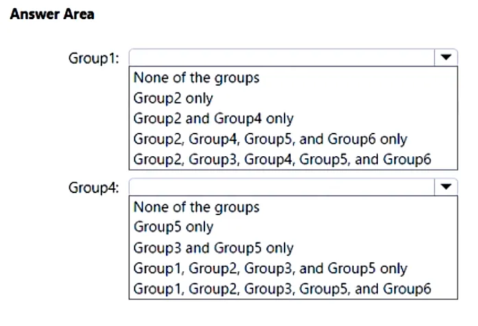 MS-102 practice question 45 figure