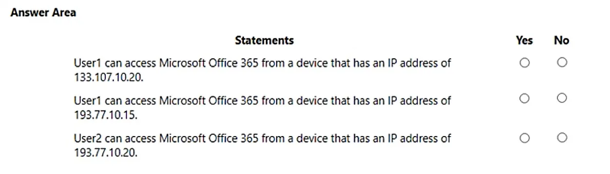 MS-102 practice question 59 figure