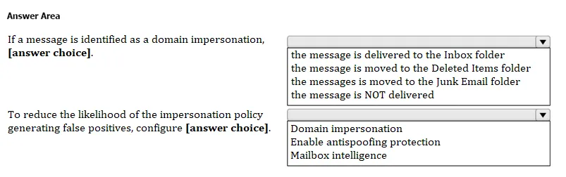 MS-102 practice question 87 figure