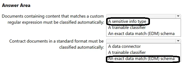 Answer figure for MS-102 question 180
