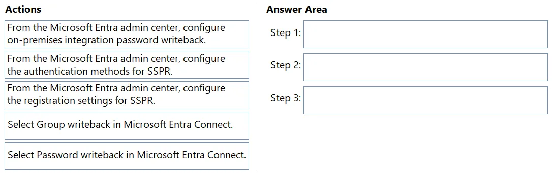 MS-102 practice question 186 figure