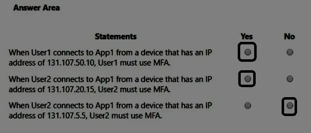 Answer figure for MS-102 practice question 15