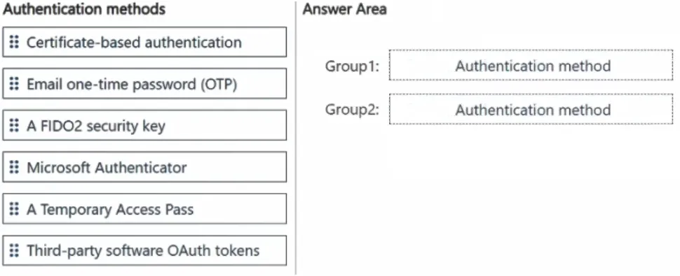 MS-102 practice question 296 figure