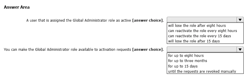 MS-102 practice question 20 figure