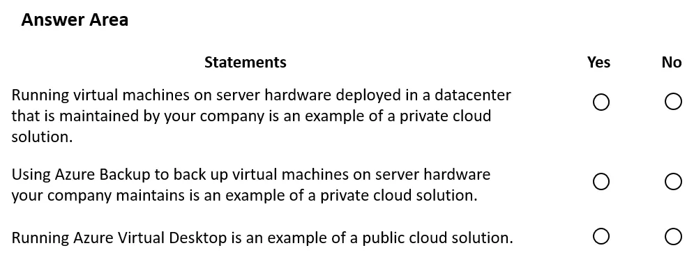 MS-900 practice question 294 figure
