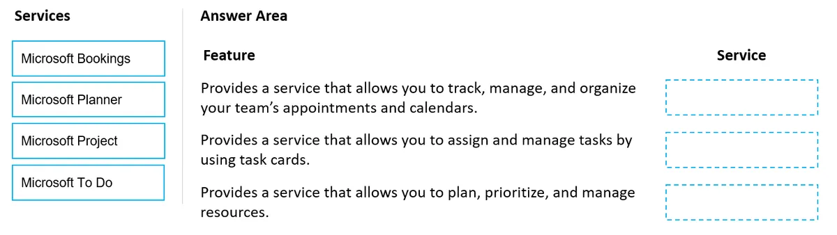 MS-900 practice question 302 figure