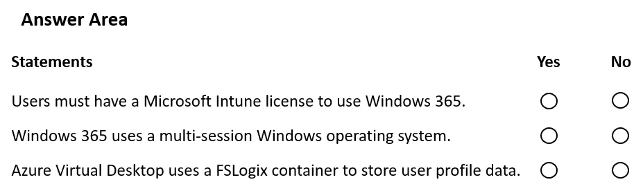 MS-900 practice question 19 figure