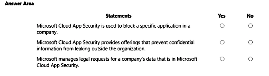 MS-900 practice question 313 figure