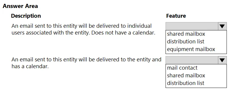 MS-900 practice question 350 figure