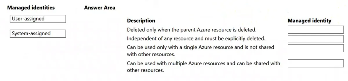 MS-900 practice question 362 figure
