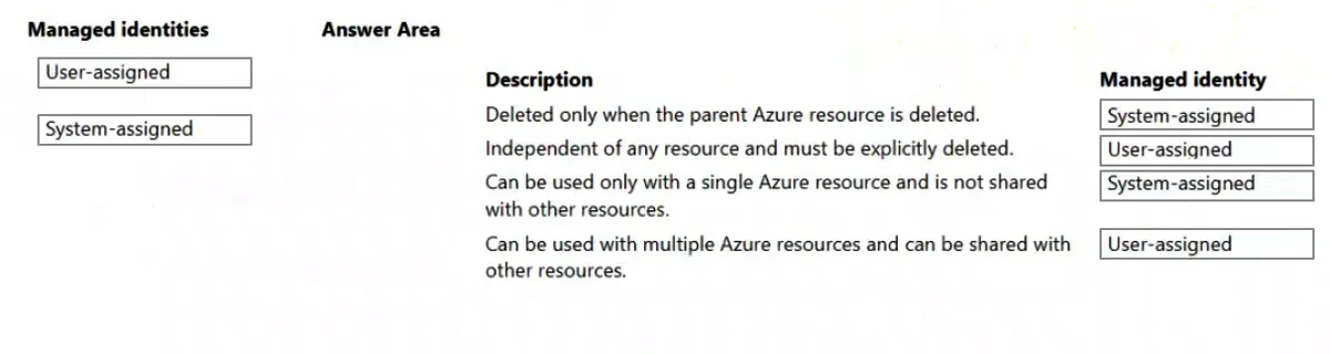 Answer figure for MS-900 question 362