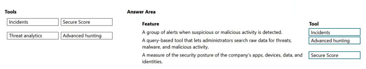 Answer figure for MS-900 question 363