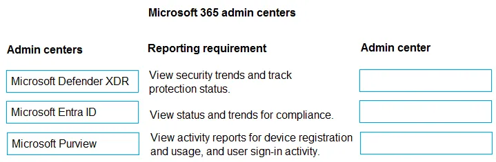 MS-900 practice question 399 figure