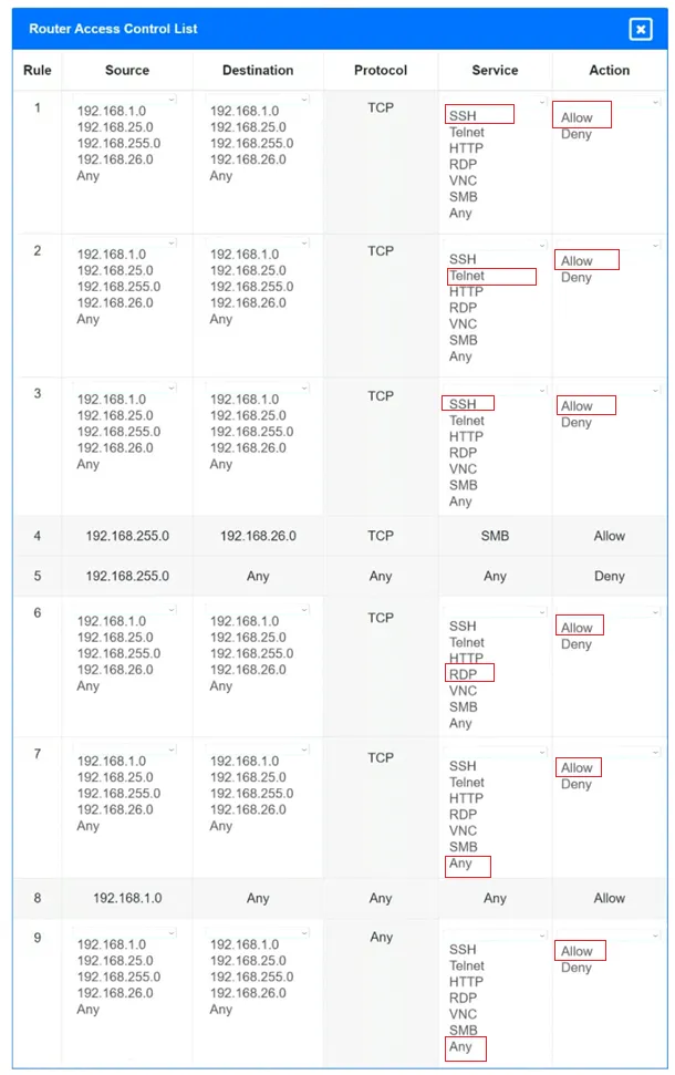 Answer figure for N10-008 question 402