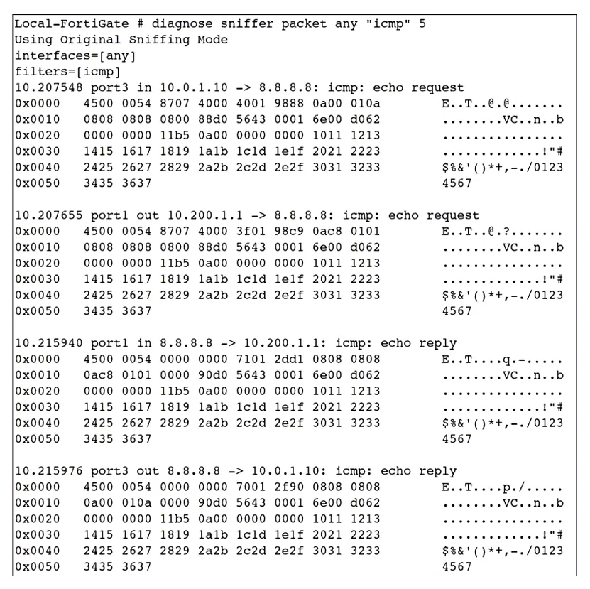 NSE4_FGT-7.2 practice question 27 figure