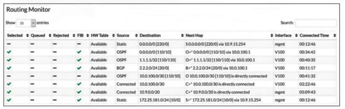 NSE5_FSW_AD-7.6 practice question 13 figure