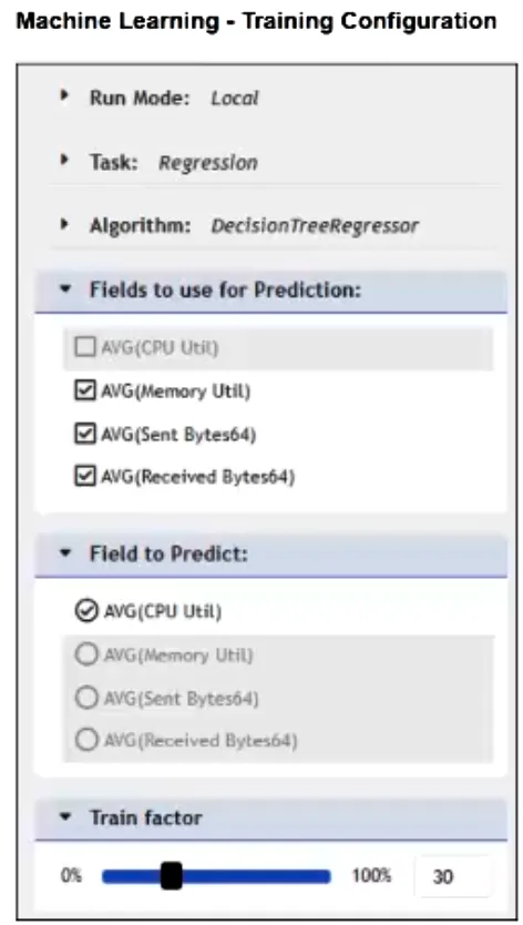 NSE6_FSM_AN-7.4 practice question 8 figure