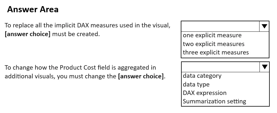 PL-300 practice question 179 figure
