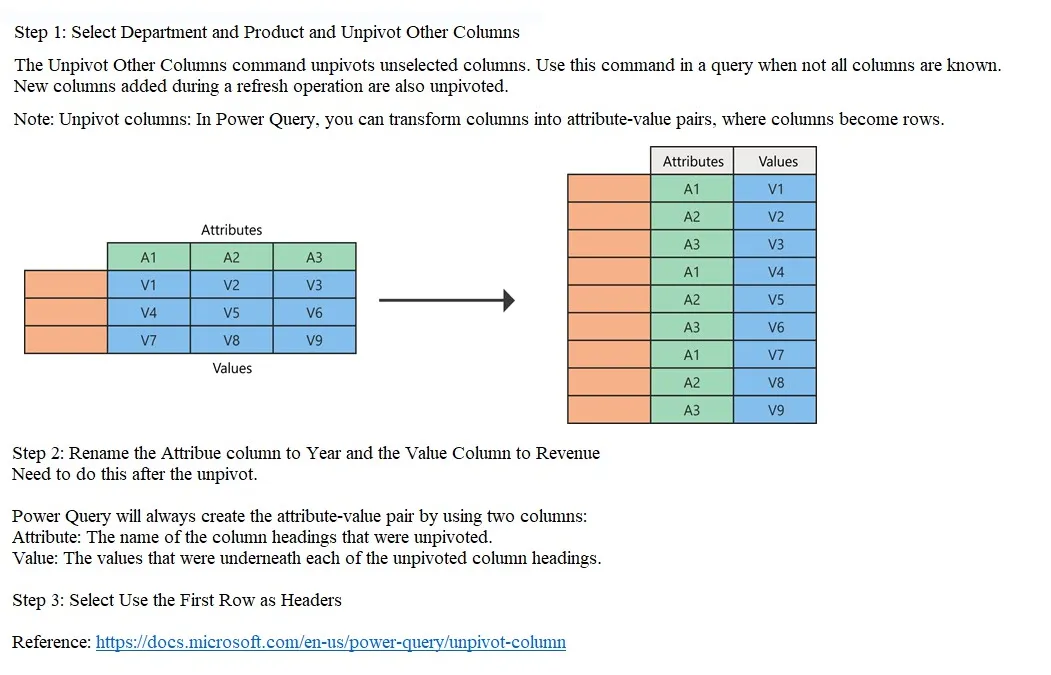 Answer figure for PL-300 question 111