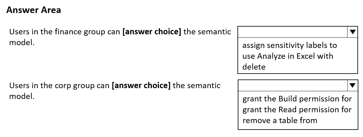PL-300 practice question 324 figure