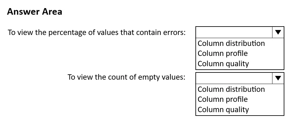 PL-300 practice question 292 figure
