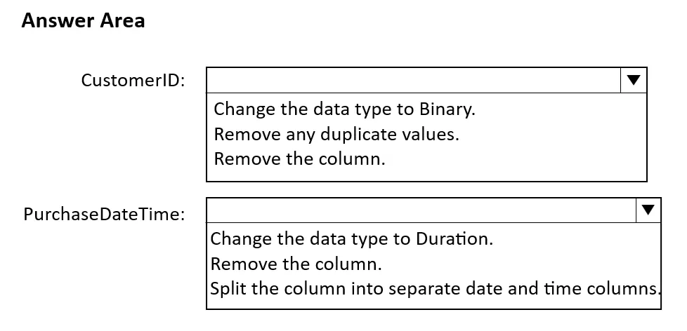 PL-300 practice question 44 figure