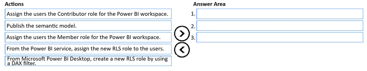 PL-300 practice question 340 figure