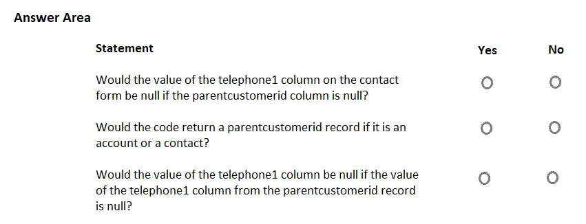 PL-400 practice question 270 figure