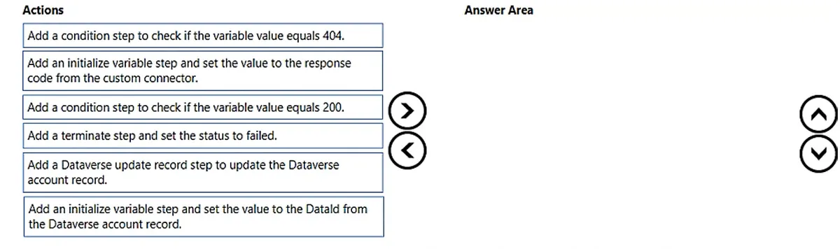PL-400 practice question 352 figure