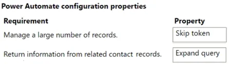 Answer figure for PL-400 practice question 21
