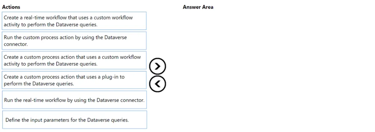 PL-400 practice question 232 figure