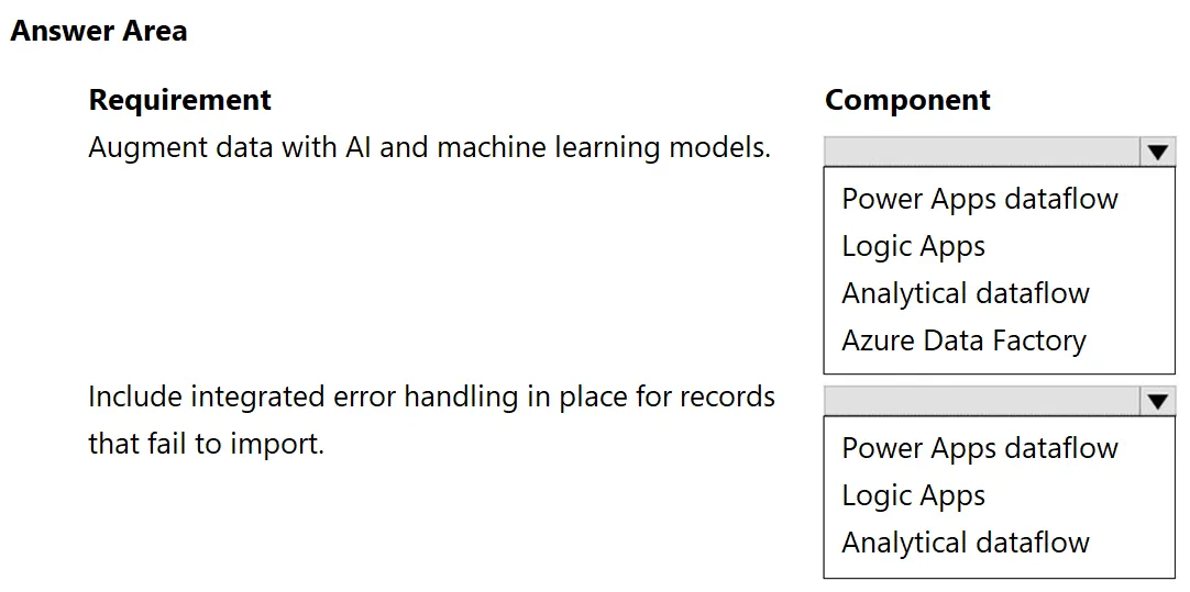 PL-600 practice question 131 figure
