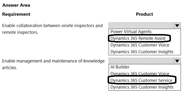 Answer figure for PL-600 question 50