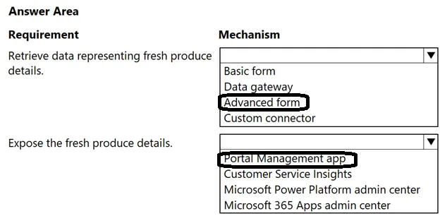 Answer figure for PL-600 question 52