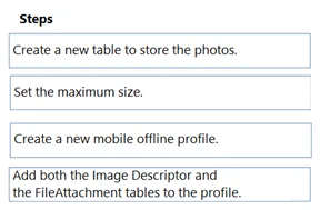 Answer figure for PL-600 practice question 19