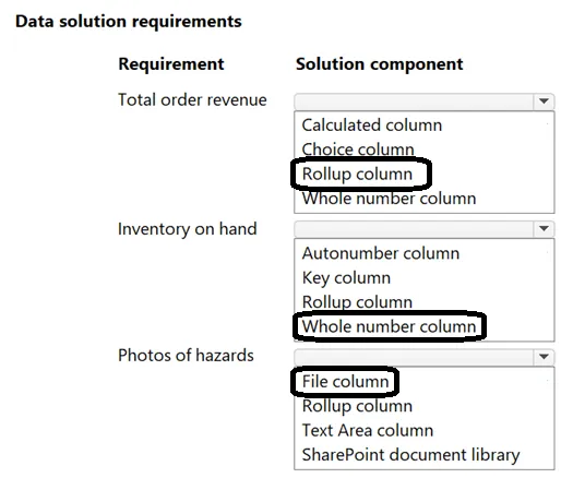 Answer figure for PL-600 question 203