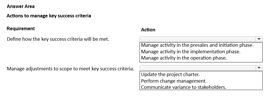 PL-600 practice question 75 figure